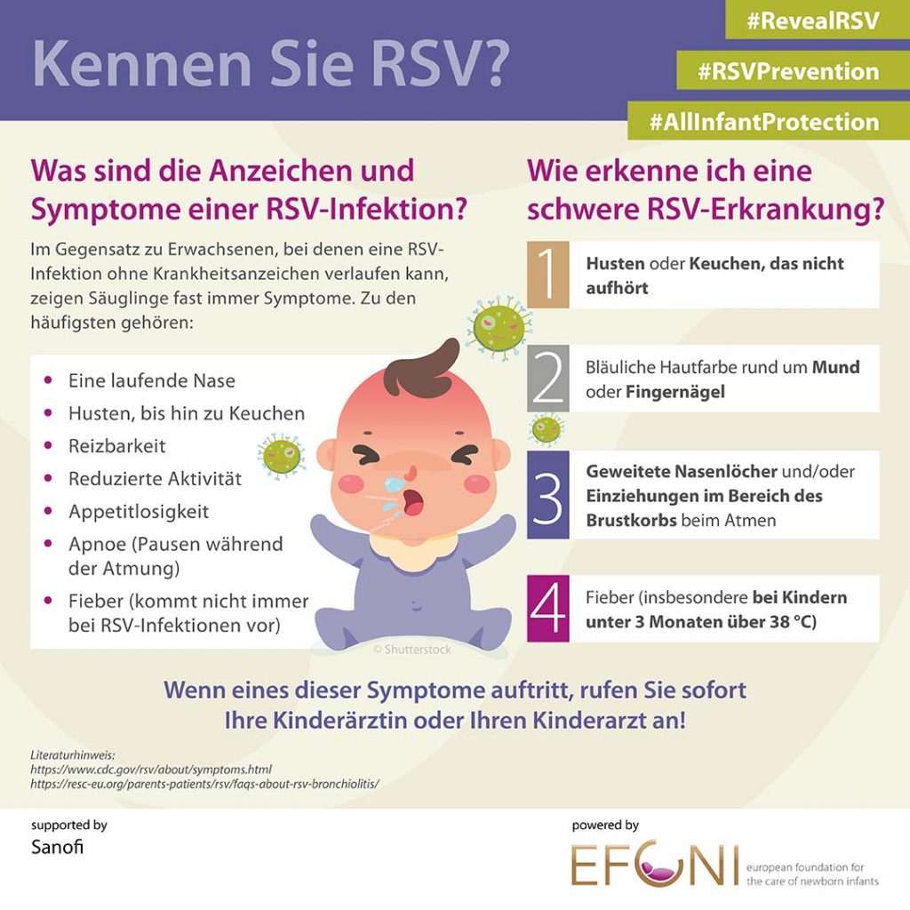 Rsv Kennen Sie Rsv Efcni