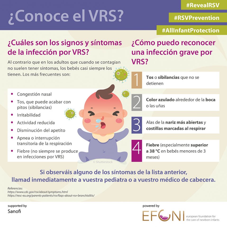 VRS Conoce El VRS EFCNI