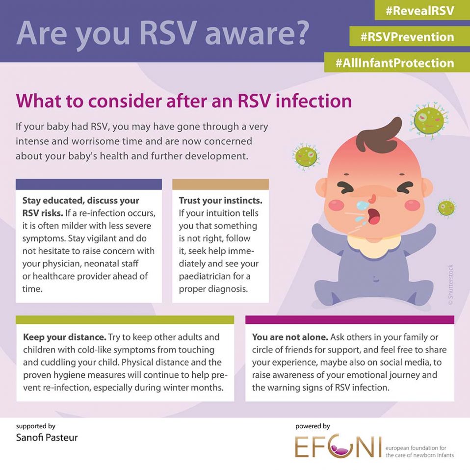 RSV: Are You RSV Aware? – EFCNI