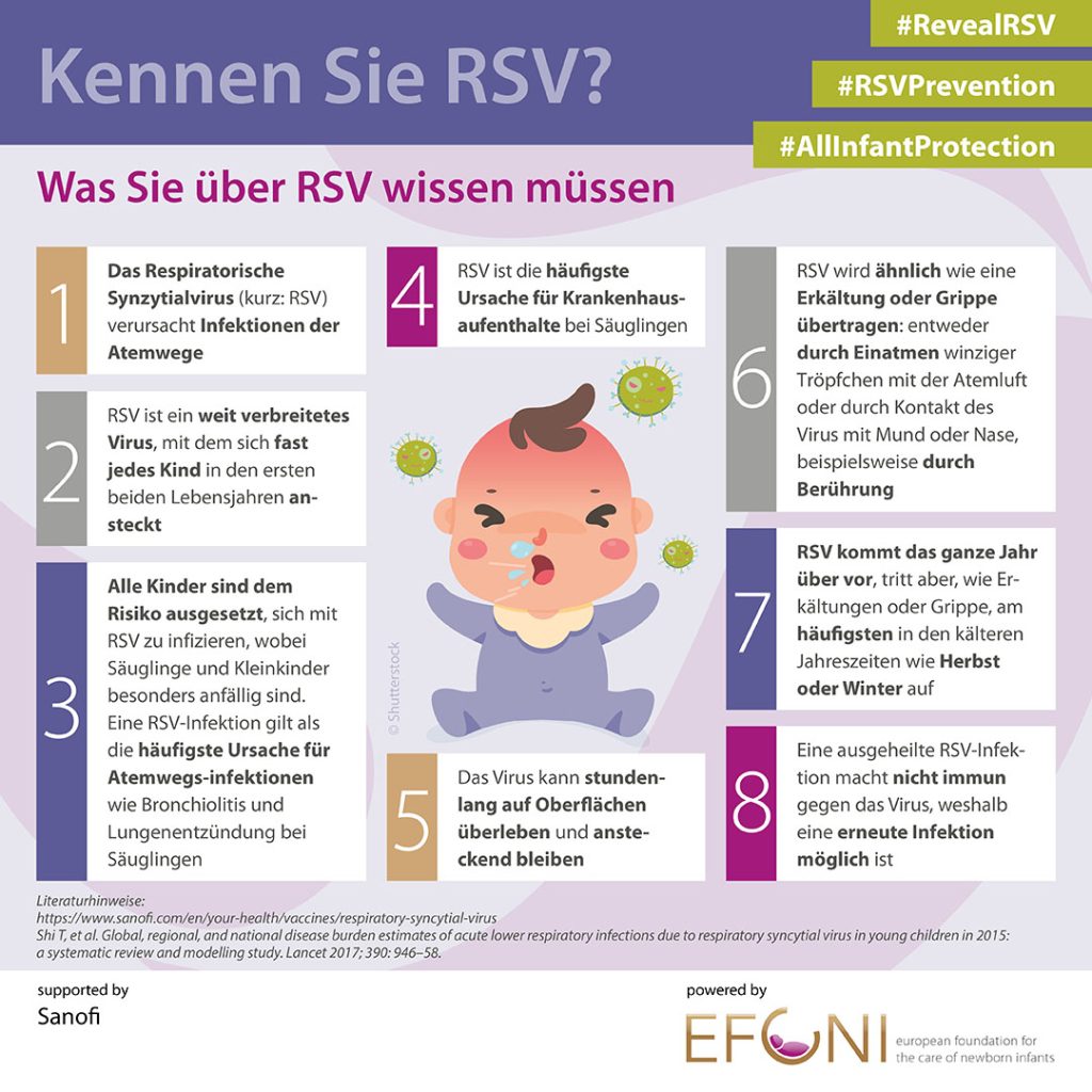 RSV: Kennen Sie RSV? – EFCNI