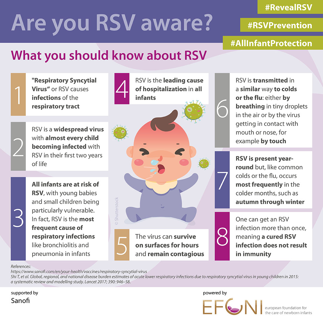 RSV Campaign Sanofi Infographic 1 EN 