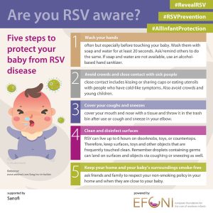 RSV: Are you RSV aware? – EFCNI